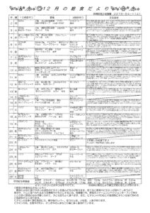 12月保育園だより2